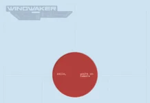 Kritik zu Windwaker SMILE, YOU’RE ON CAMERA